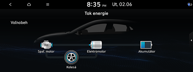PD_phev%20slk_7.idle-mode_200608.png